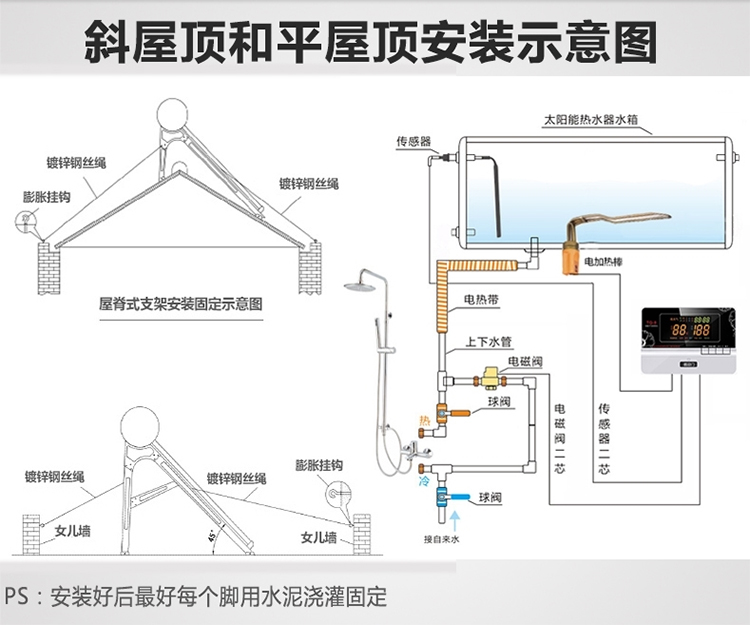 太阳能三个开关图解图片