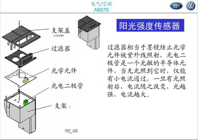 空調的工作原理詳解圖,空調工作原理簡圖