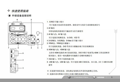 長虹電視使用說明書,長虹電視使用說明書大全