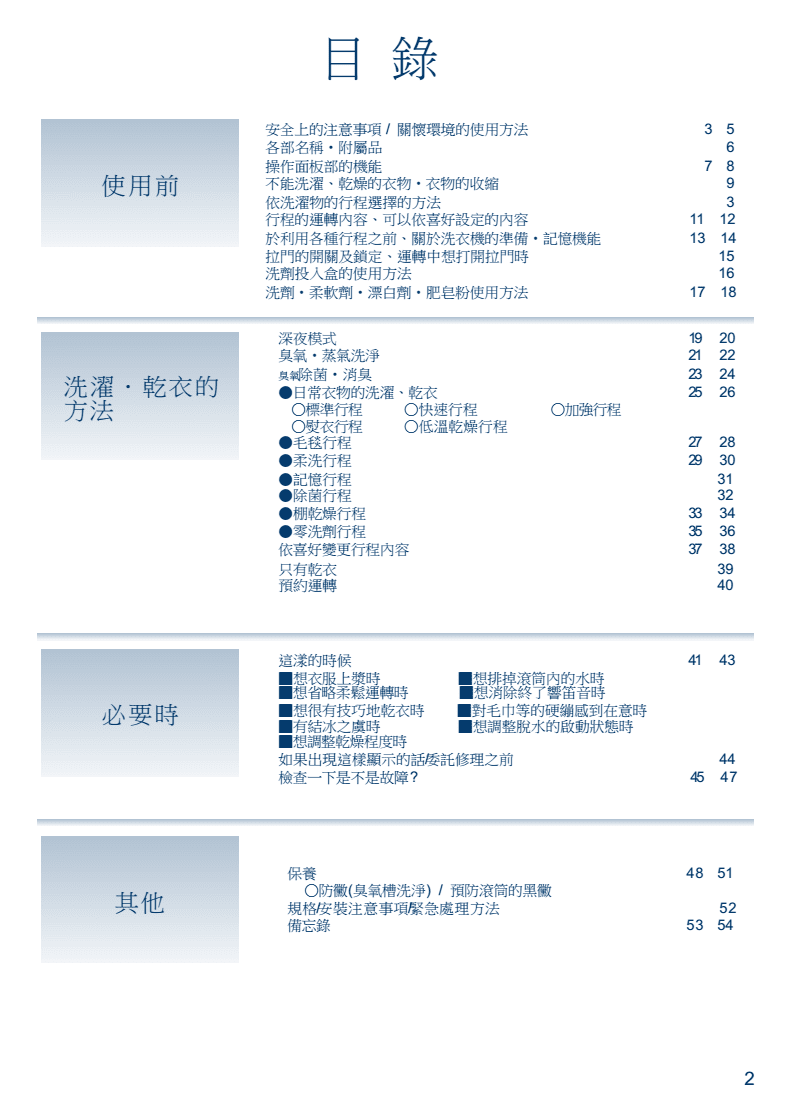 三洋全自动洗衣机教程图片