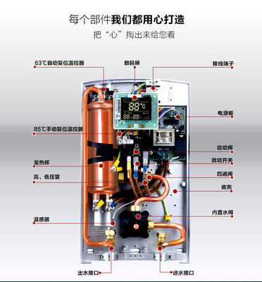 海尔热水器拆卸图解法图片